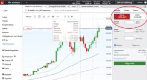 IG-Markets shorte aksjer IG-Markets shorte aksjer