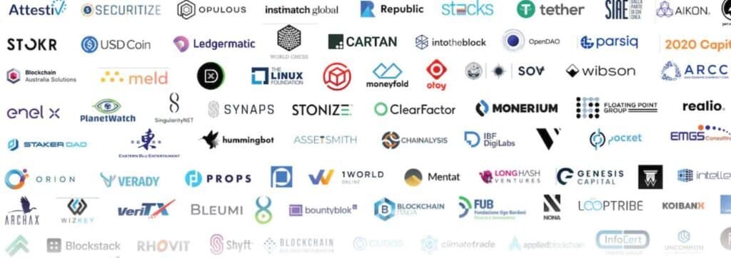 Olika kryptovalutaer Olika kryptovalutaer