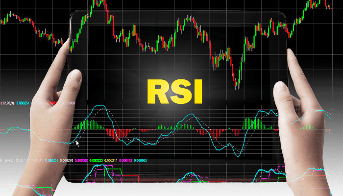 RSI indicator RSI indicator